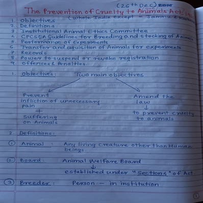 The Prevention of Crulety to Animals Act 1960.pdf