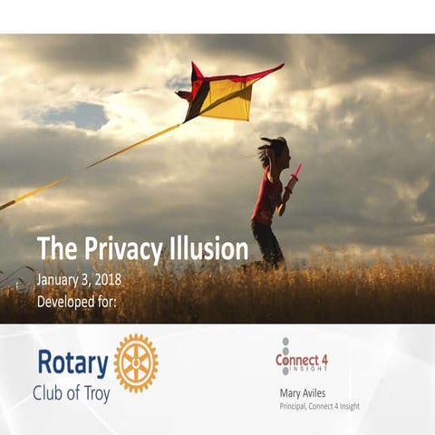 The Privacy Illusion