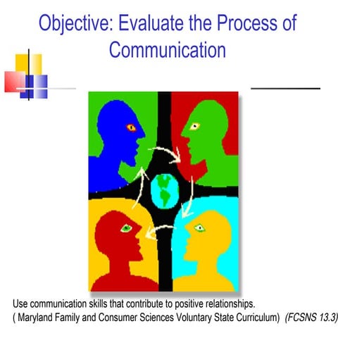 The process of communication