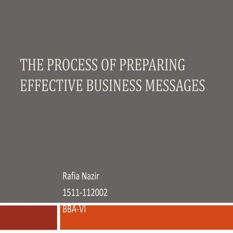 The process of affecting business message