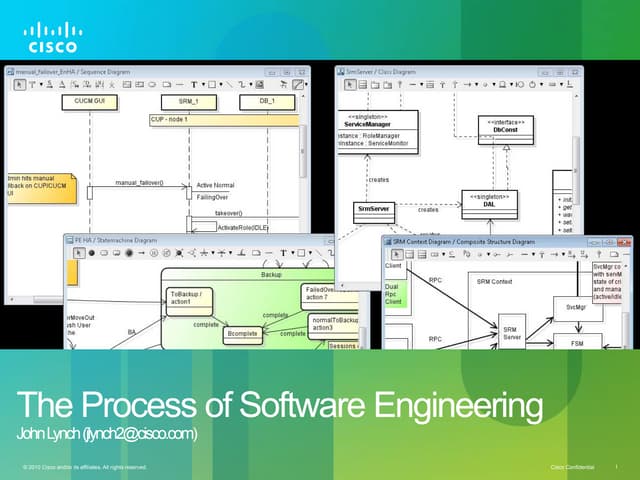 The process of software engineering | PPT