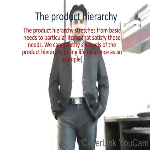 The product hierarchy