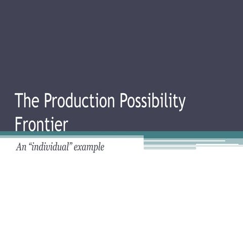 The production possibility frontier