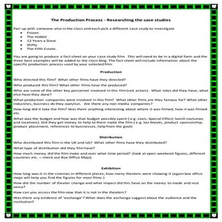 The production process   research task