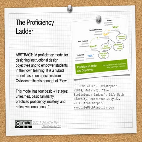 The Proficiency Ladder