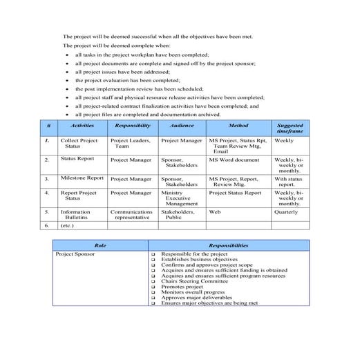 The project will be deemed successful when all the objectives have been met