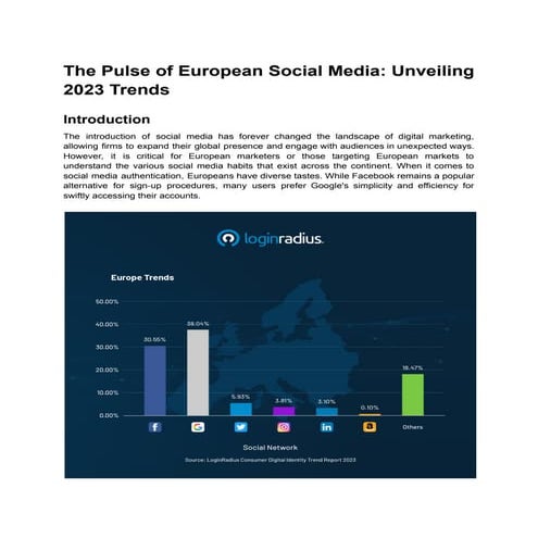 The Pulse of European Social Media-Unveiling Consumer Identity Trends 2023