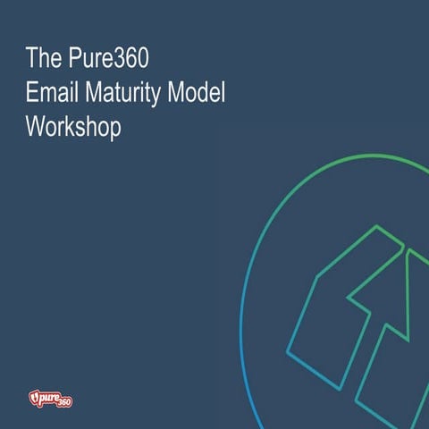  The Pure360 Email Maturity Model Workshop   24 Sep 2015