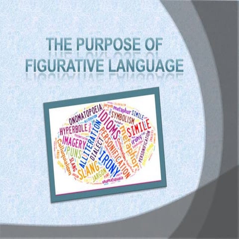 The Purpose of Figurative Language