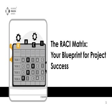 The RACI Matrix: Your Blueprint for Project Success and Clear Team ...