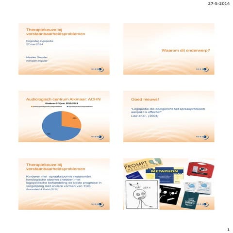 Therapiekeuze bij verstaanbaarheidsproblemen