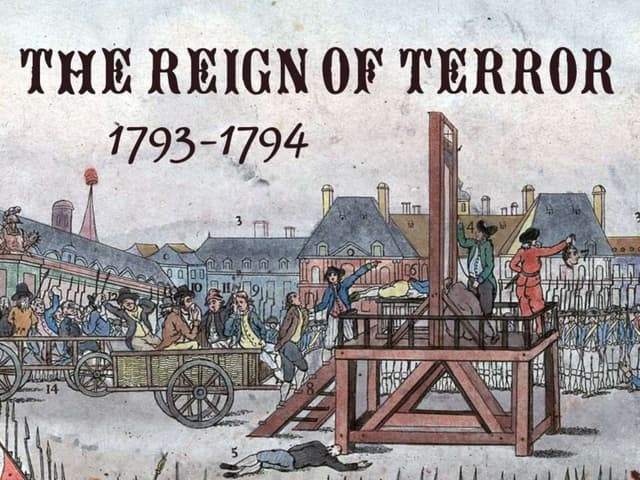 The Reign of Terror (French Revolut...