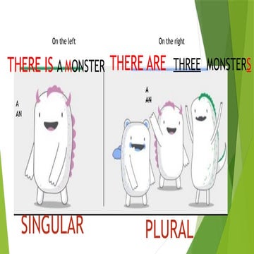 THERE IS, ARE+ PREPOSITION OF PLACE.pptx
