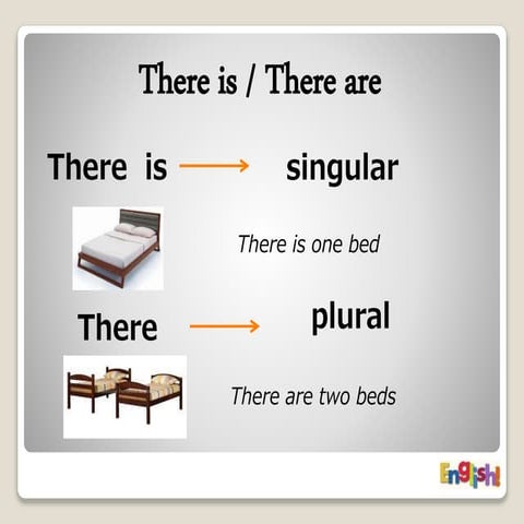 There is there are