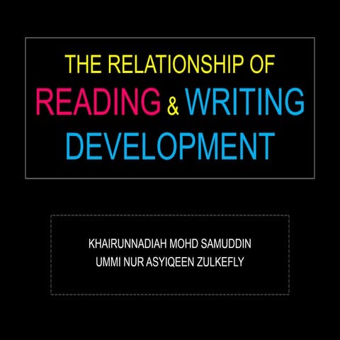 The relationship of reading & writing development 