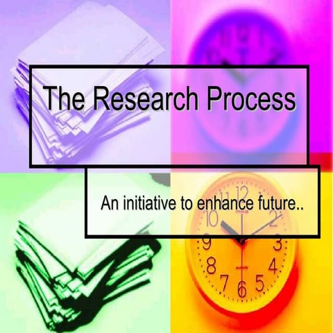Research Process.