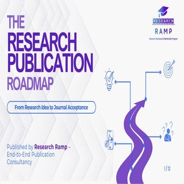 From Research Idea to Journal Acceptance: A Complete Publication ...