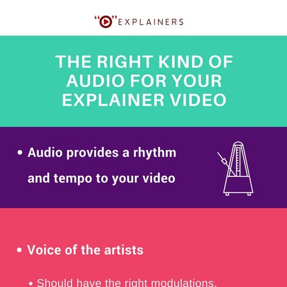 Explainer Videos: How it’s Made | PDF