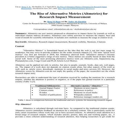 Altmetrics | PPTX