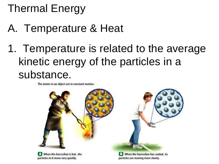 thermal-energy