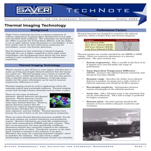 Thermal imagingtech tn_0305-508