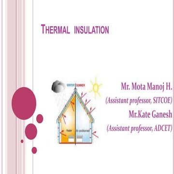 Thermal insulation of building