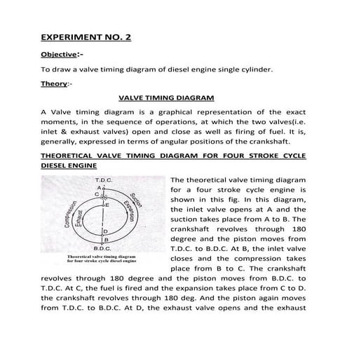 valve timing diagram of two stroke & four stroke engine