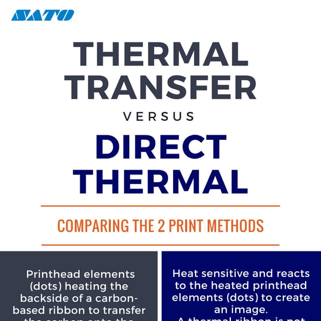 Thermal Transfer printer vs Direct Thermal printer PDF