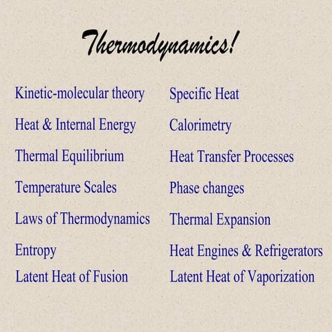 Thermo