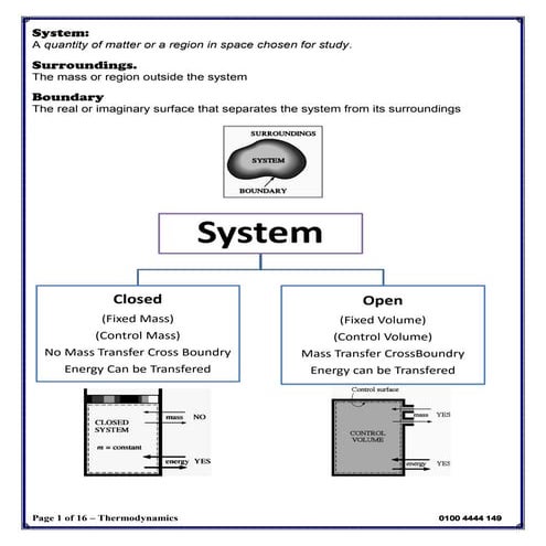Thermodynamics revision