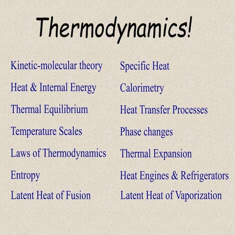 Thermodynamics