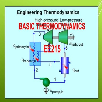 Thermodynamics-PART-1-updated.pptx