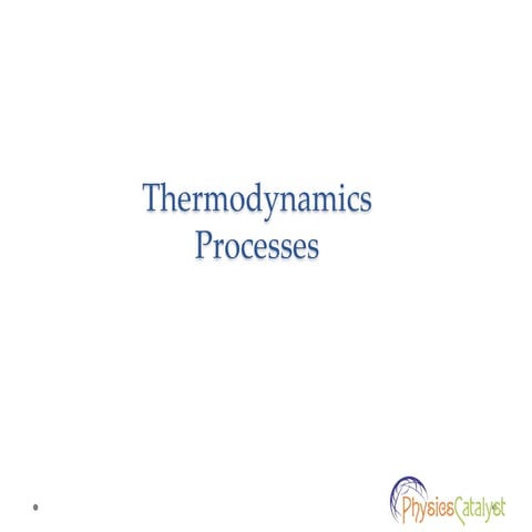 Thermodynamics processes in physics