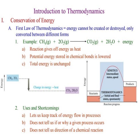 Chem 2 - The Second Law of Thermodynamics: Spontaneous Reactions and ...