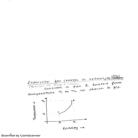 THERMODYNAMICS NOTES - HAND WRITTEN - unit - 1 - PART 2.pdf