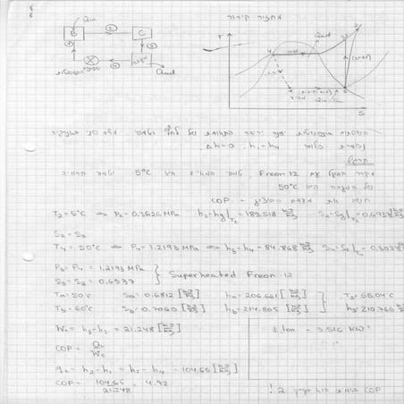 מחזור קירור - מתוך תרגול בתרמודינמיקה לסטודנטים בטכניון