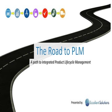 The Road to PLM