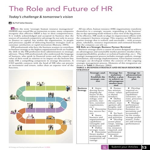 The Role and Future of HR in HR Strategy and Planning Excellence_Nov_2014 Issue