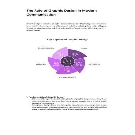 The Role of Graphic Design in Modern Communication.pdf