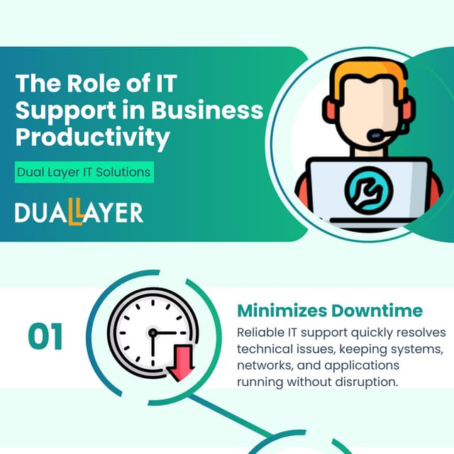 The Role of IT Support in Modern Businesses | PDF