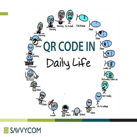 The role of QR code in daily life
