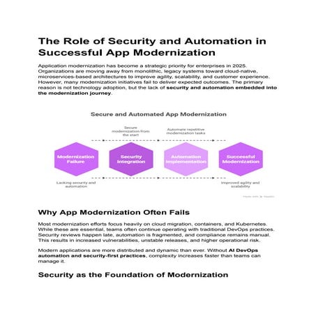 The Role of Security and Automation in Successful App Modernization.pdf