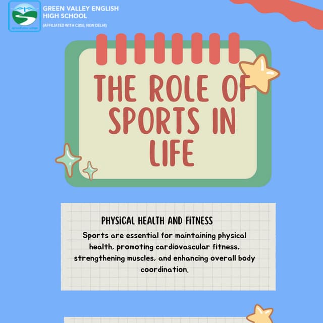 The Role of Sports in CBSE S chools | PDF