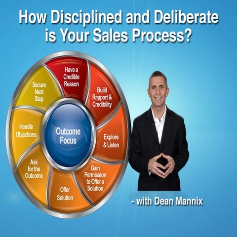 The SalesITV Sales Process