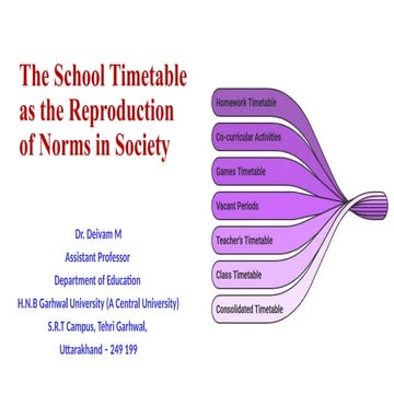 The School Timetable as the Reproduction of Norms.pptx