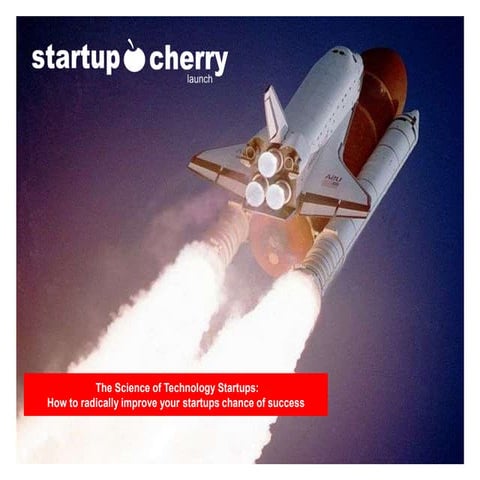 The science of technology startups