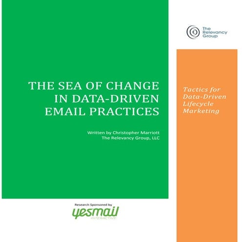 The Sea of Change in Data-Driven Email Practices