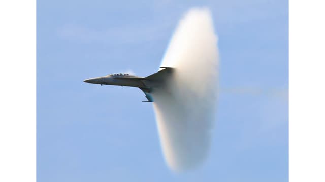 The Shape of Speed
