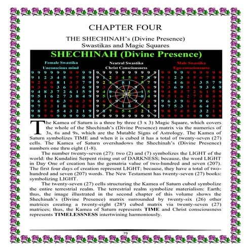 THE SHECHINAH's (Divine Presence) Swastikas and Magic Squares