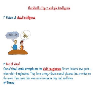 visual intelligence | PPT